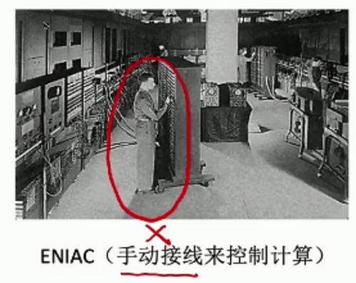 計算機硬件的基本組成 從核心架構到開發實戰